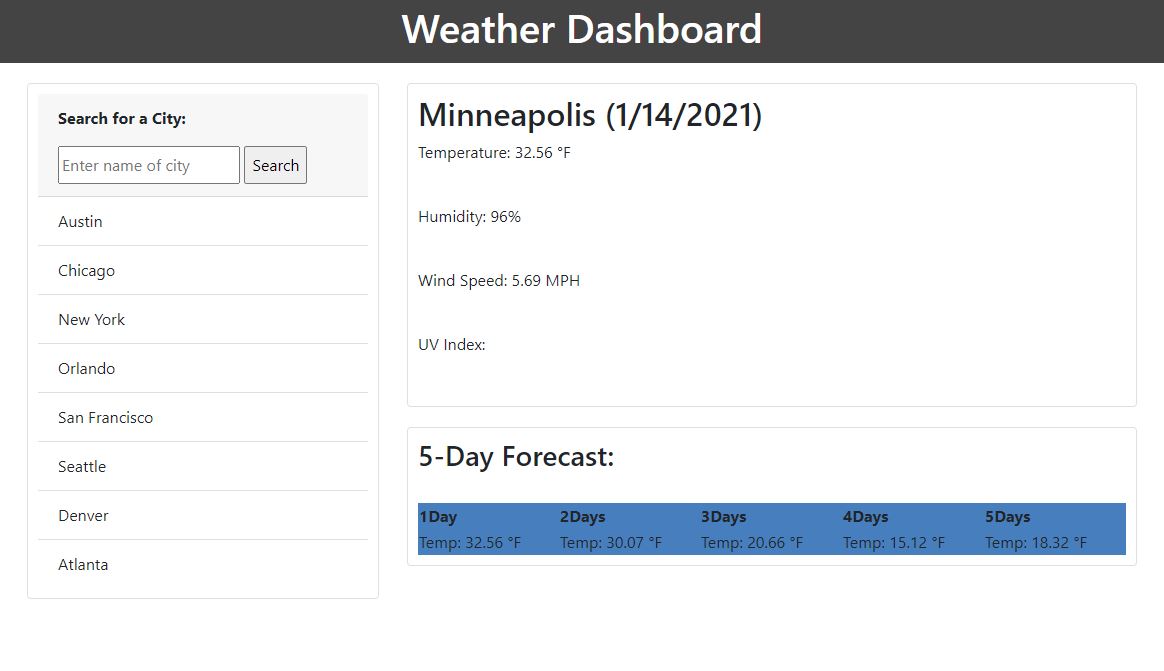 weather dashboard screenshot